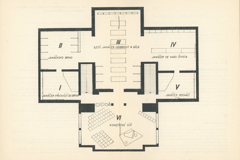Leoš Janáček, osobnost a dílo